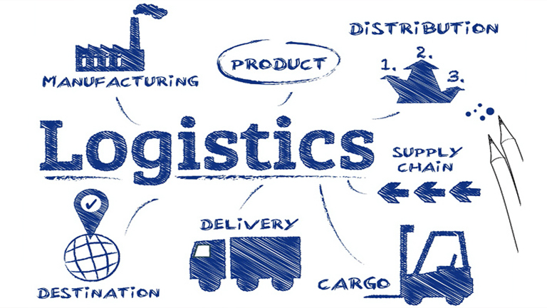 About Us - G.B Logistics